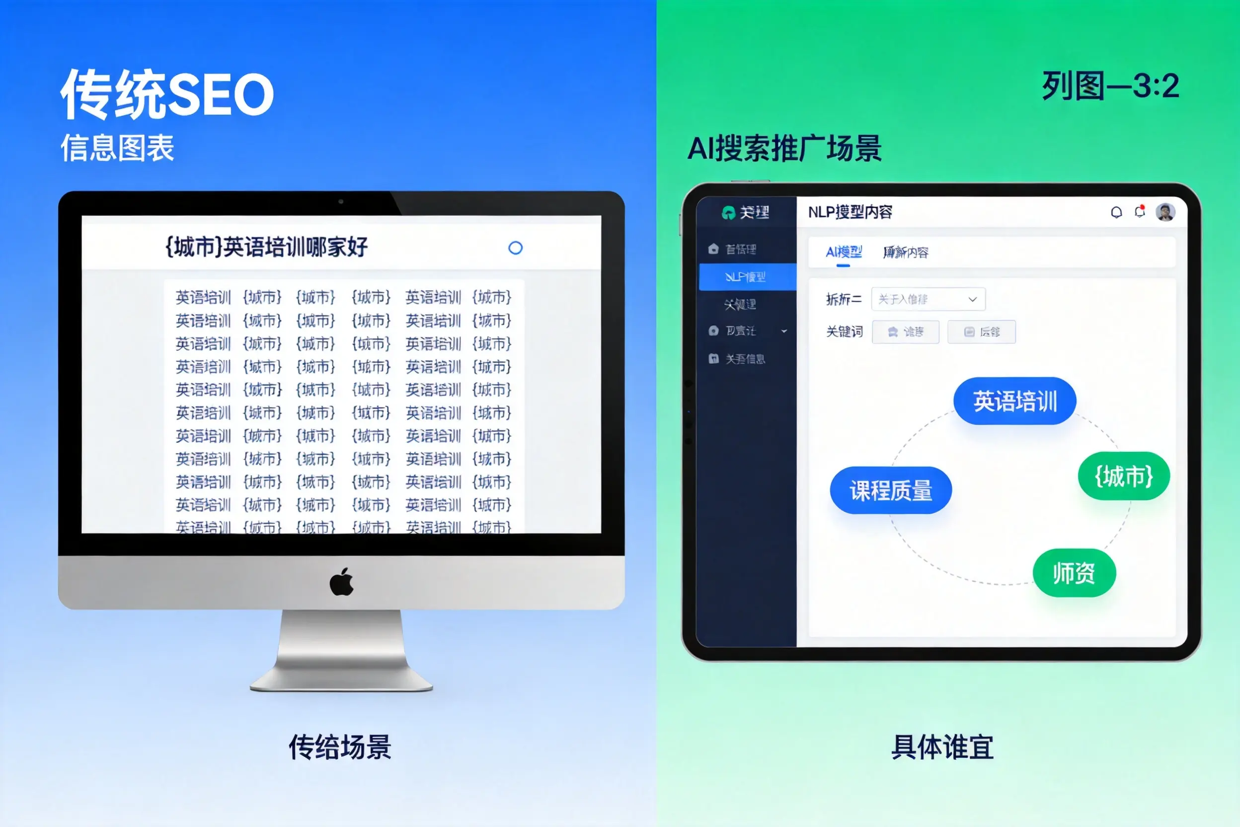 AI搜索推广和传统SEO有何区别?庆阳企业选型指南