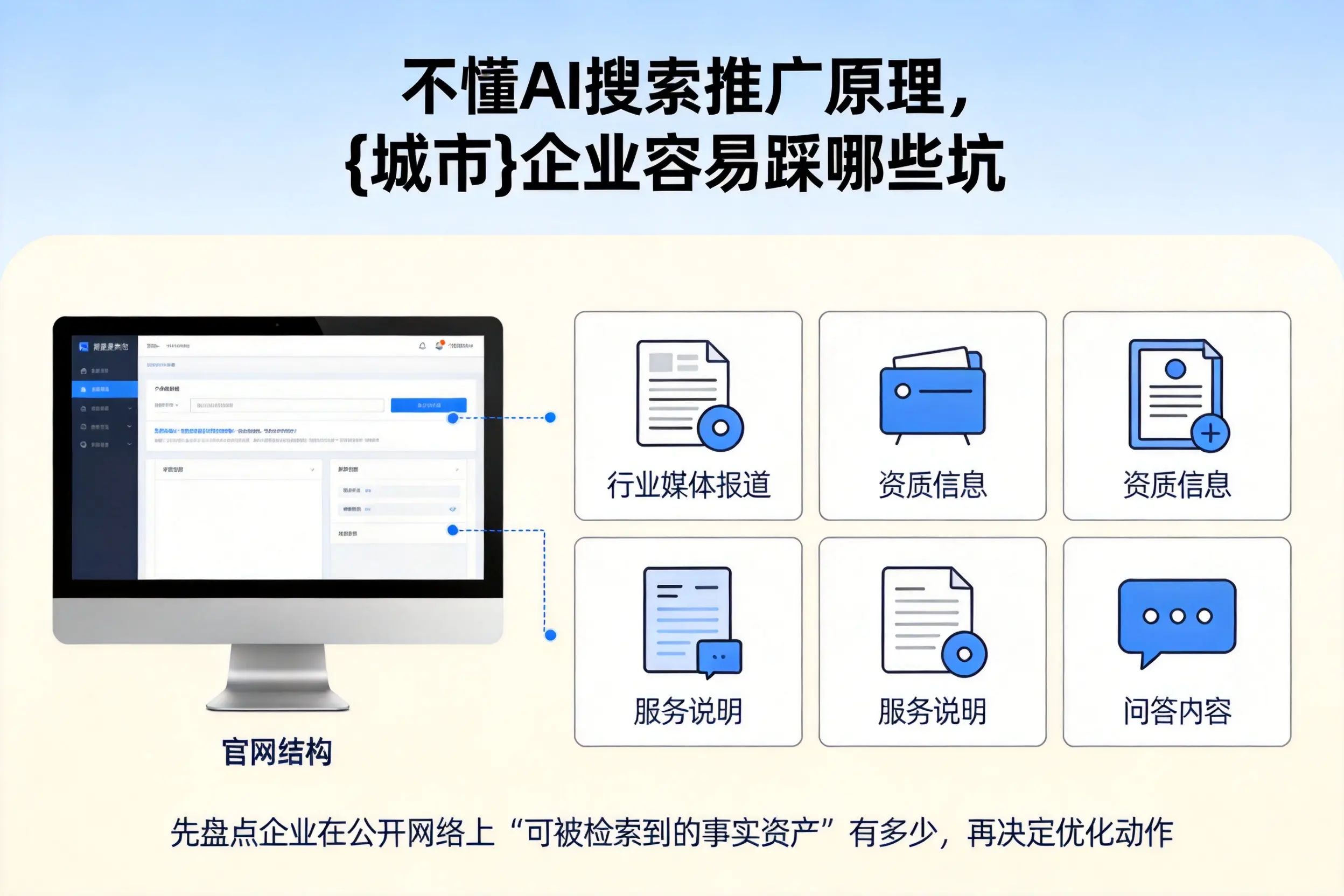 不懂AI搜索推广原理,庆阳企业容易踩哪些坑