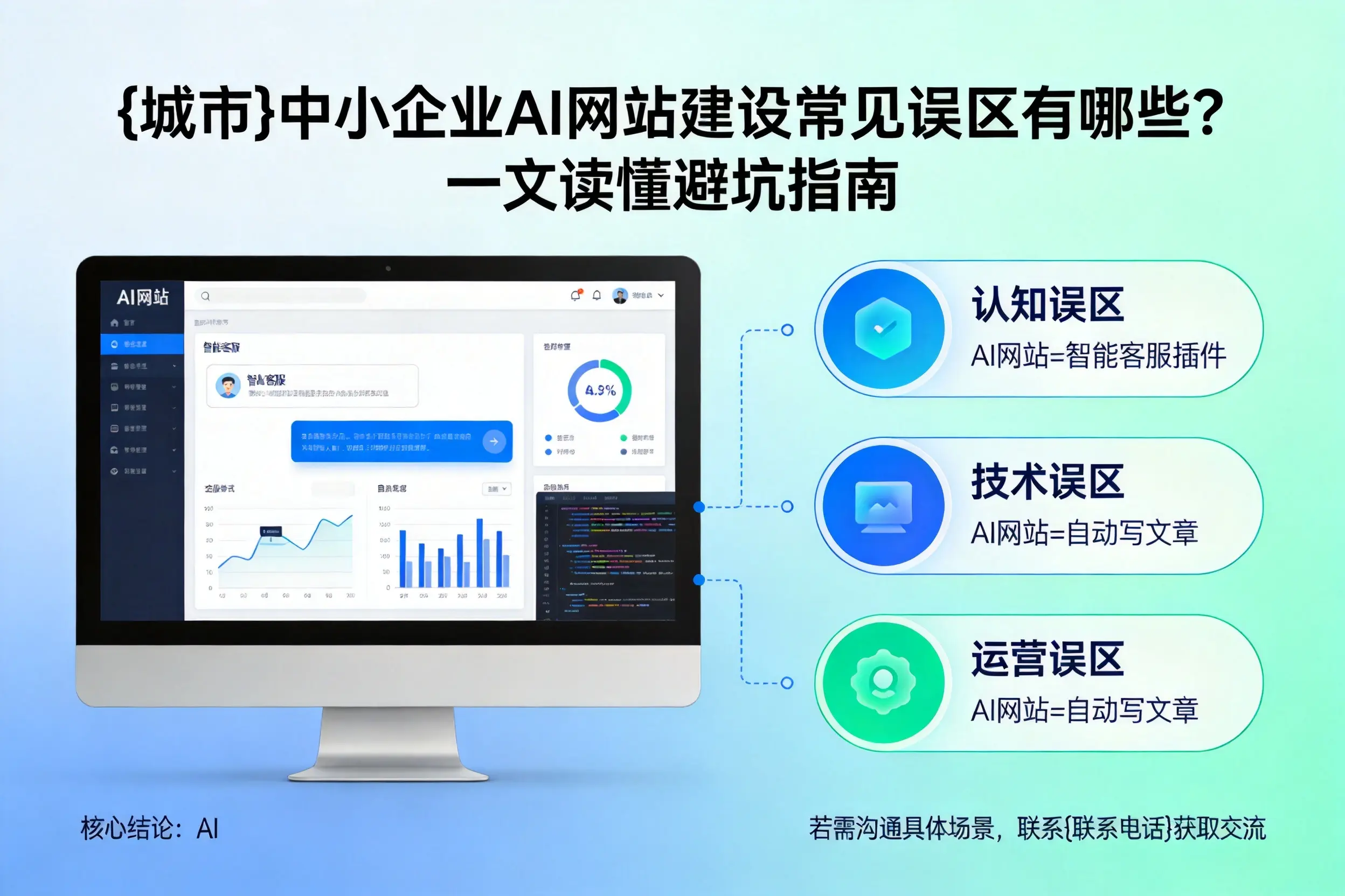 庆阳中小企业AI网站建设常见误区有哪些?一文读懂避坑指南