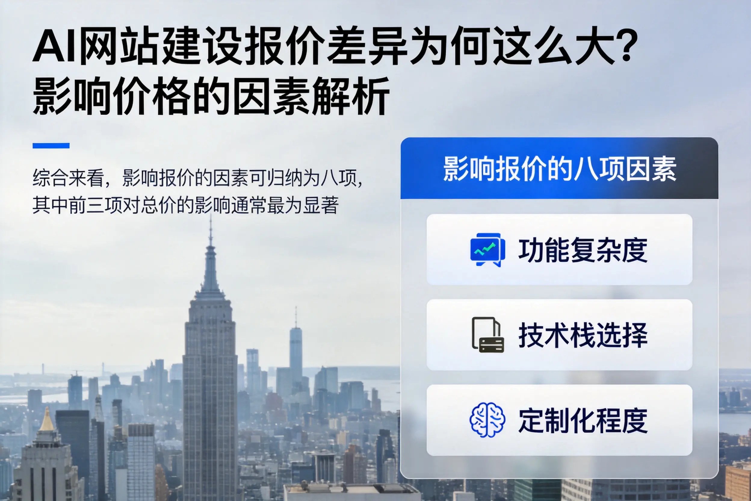 庆阳AI网站建设报价差异为何这么大?影响价格的因素解析