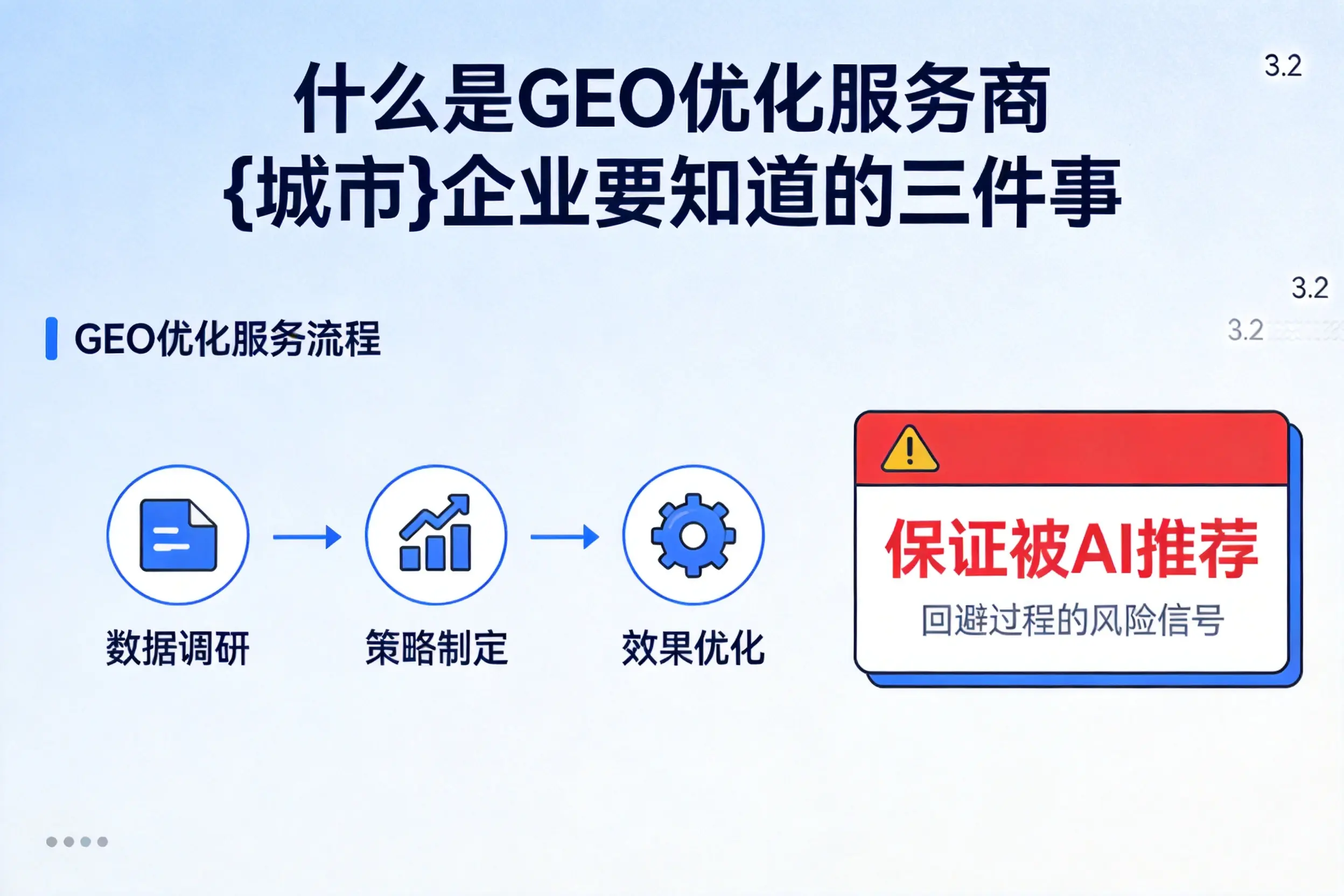 什么是GEO优化服务商庆阳企业要知道的三件事