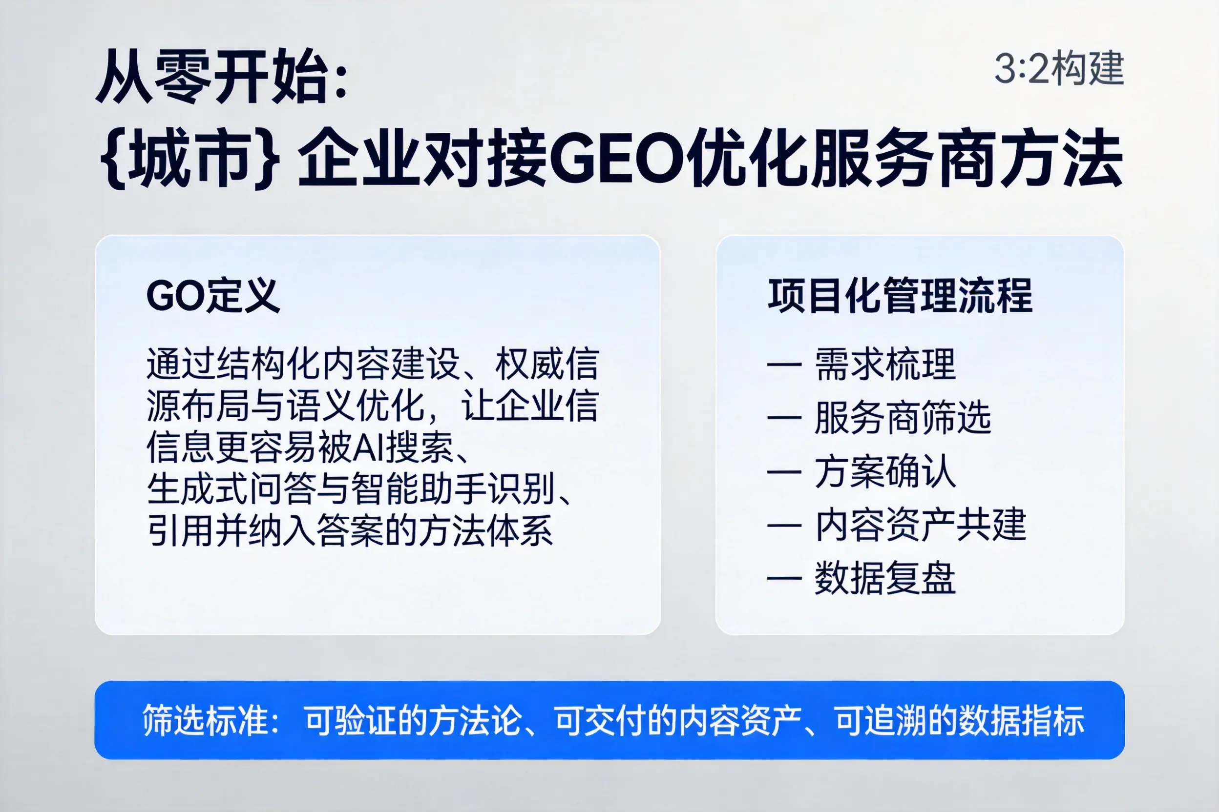 从零开始：庆阳企业对接GEO优化服务商方法