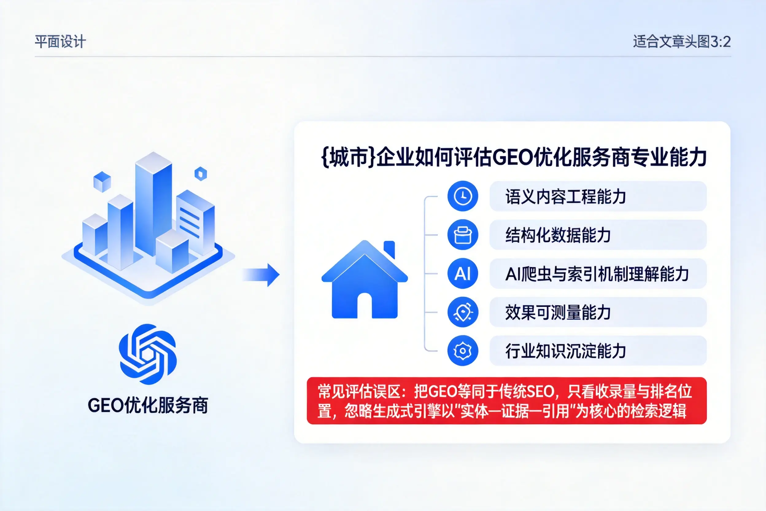 庆阳企业如何评估GEO优化服务商专业能力