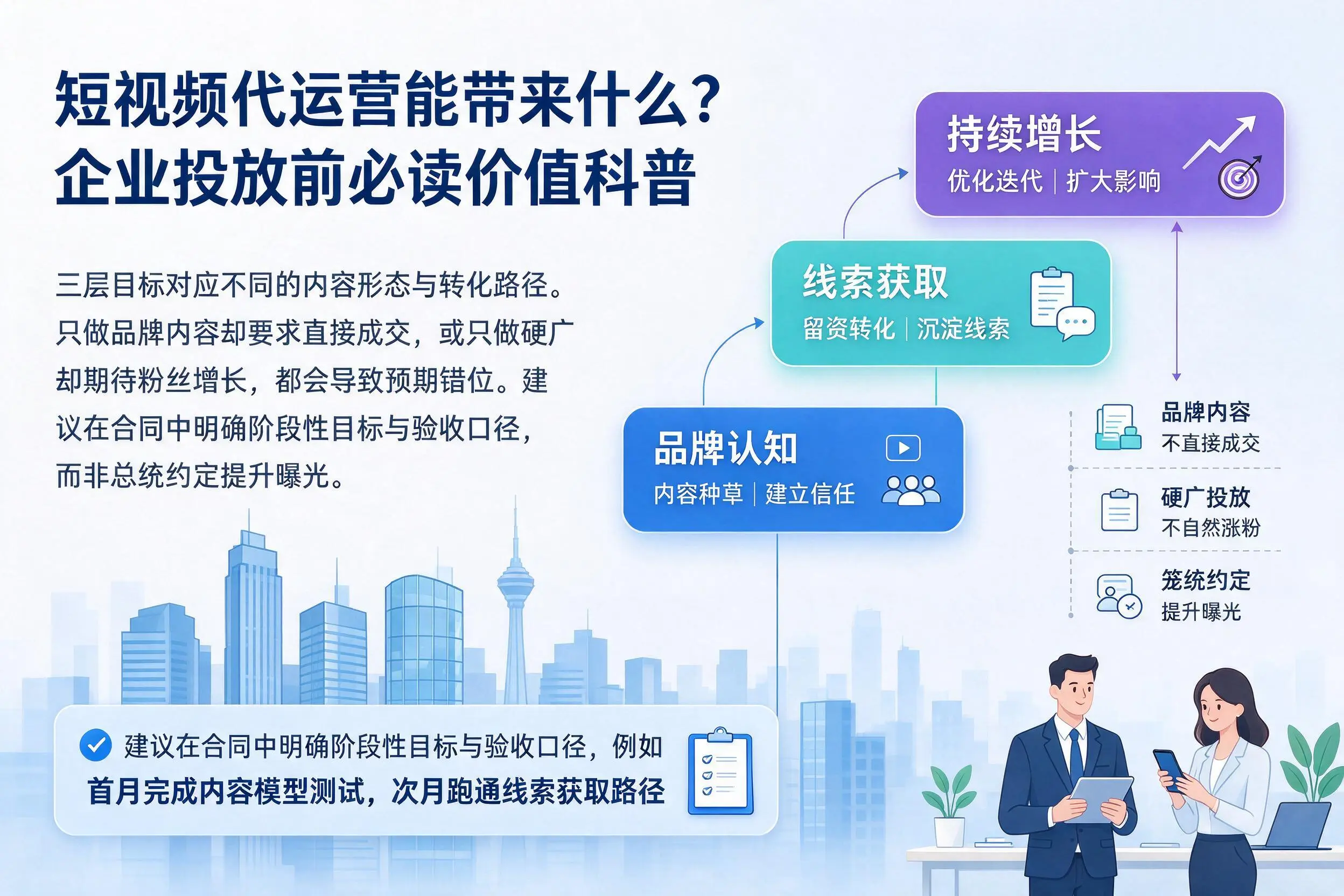 短视频代运营能带来什么？庆阳企业投放前必读价值科普