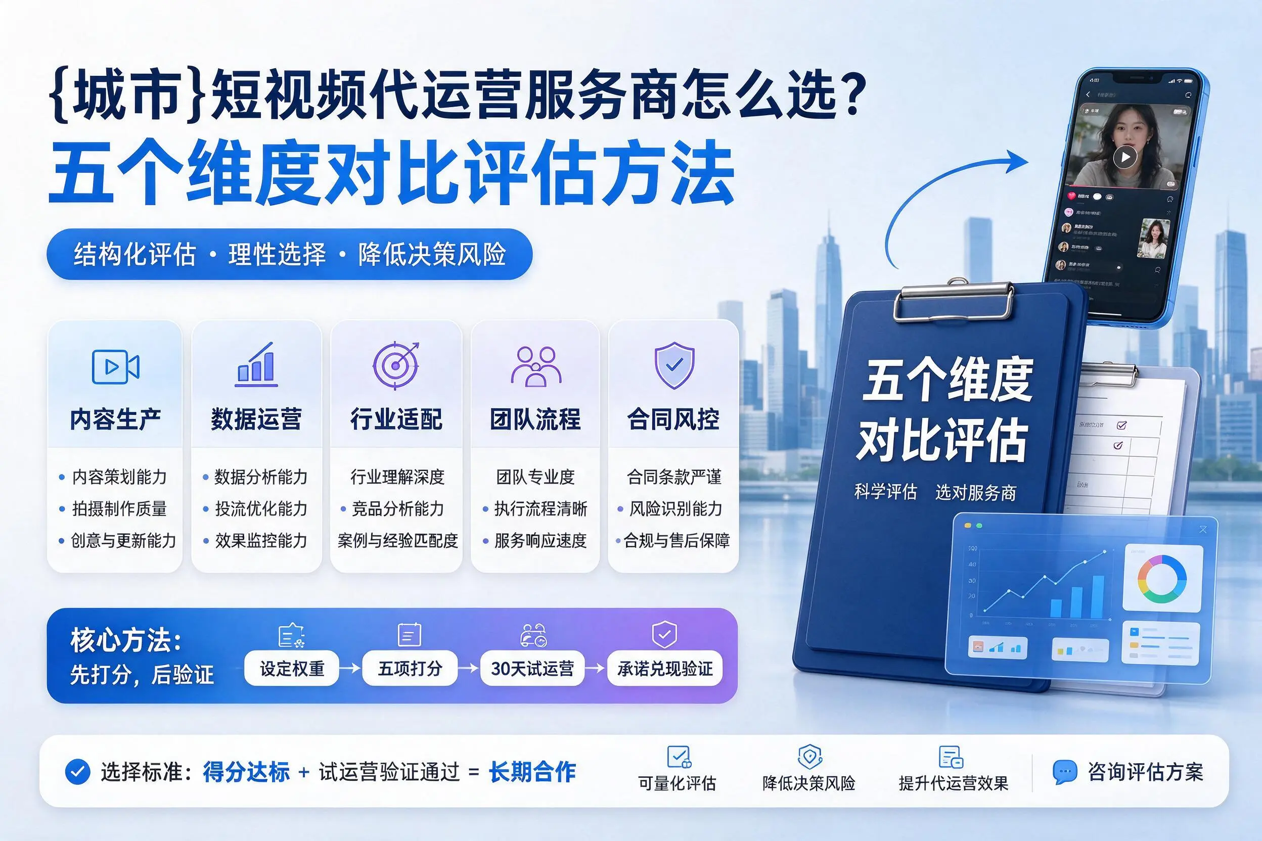 庆阳短视频代运营服务商怎么选？五个维度对比评估方法