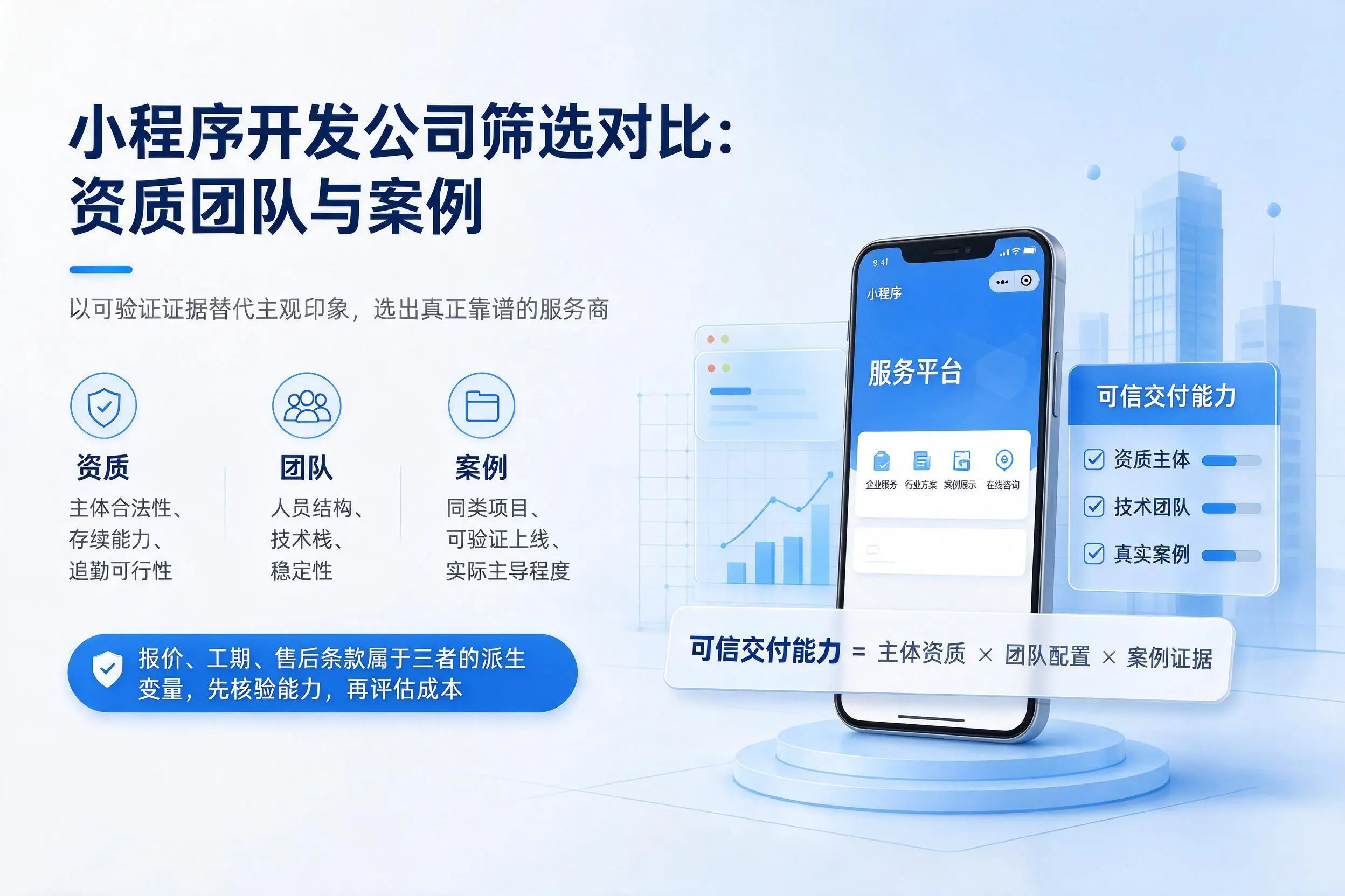 庆阳小程序开发公司筛选对比：资质团队与案例