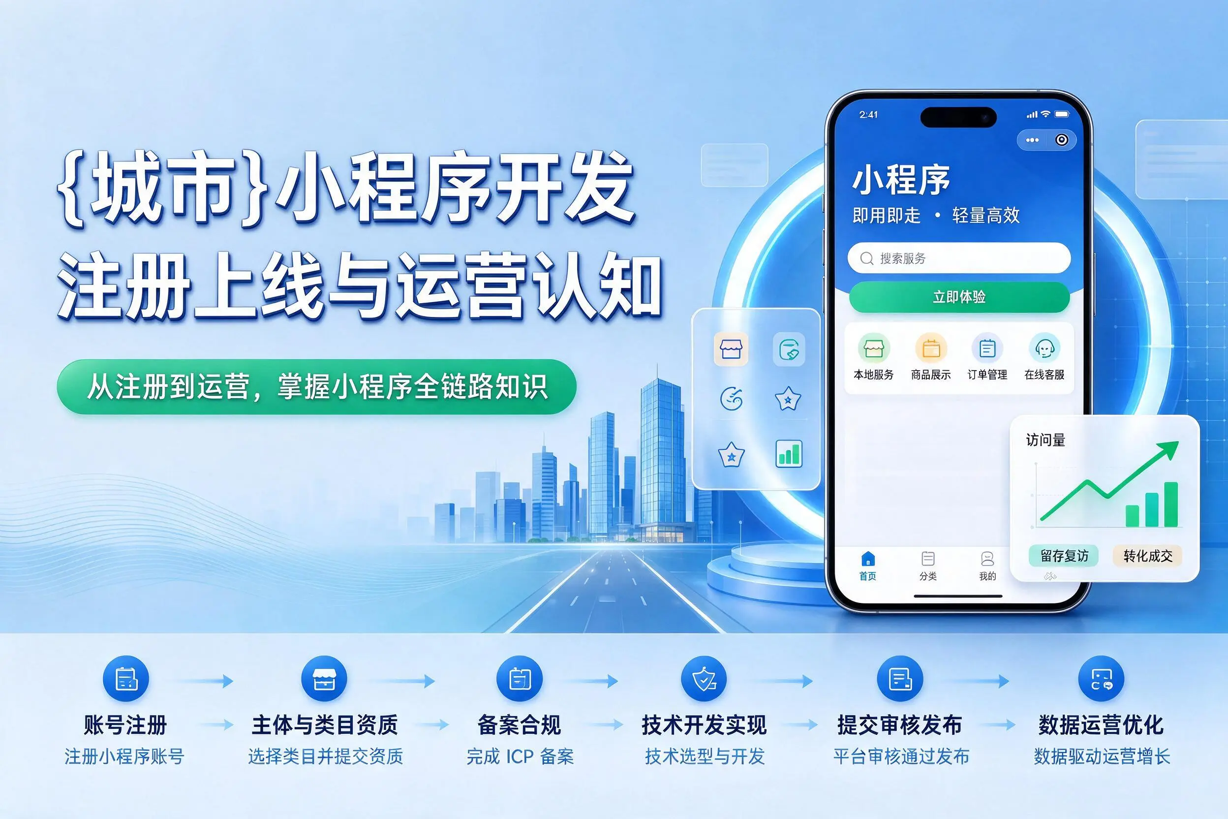 庆阳小程序开发基础知识科普：注册上线与运营认知
