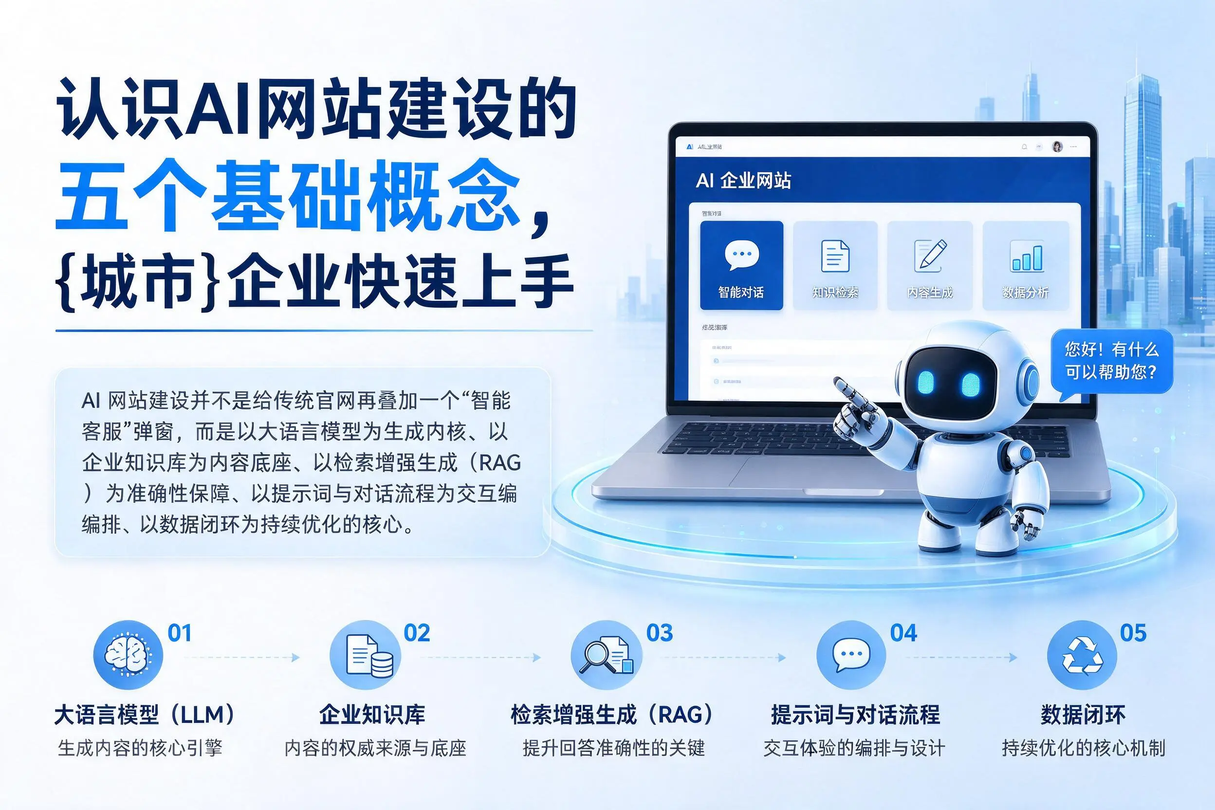 认识AI网站建设的五个基础概念，庆阳企业快速上手