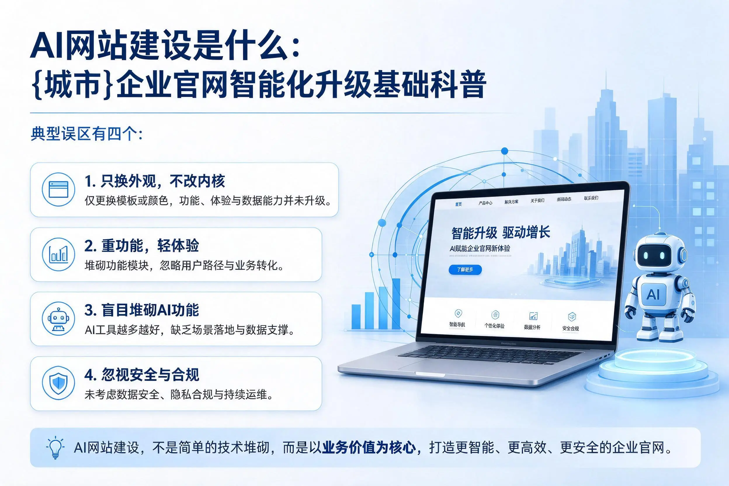 AI网站建设是什么:庆阳企业官网智能化升级基础科普