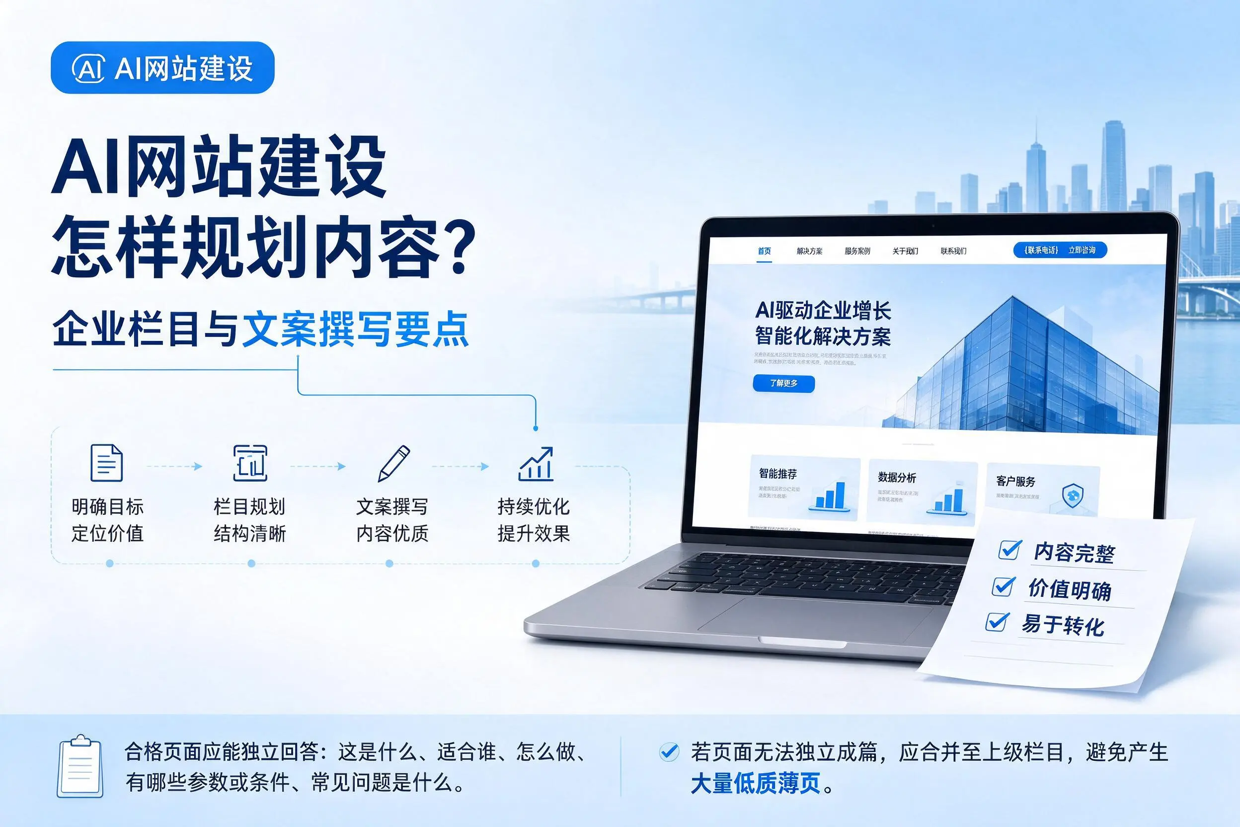 AI网站建设怎样规划内容？庆阳企业栏目与文案撰写要点